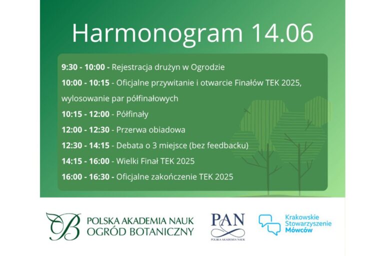 Finał Turnieju Debat Ekologiczno-Klimatycznych